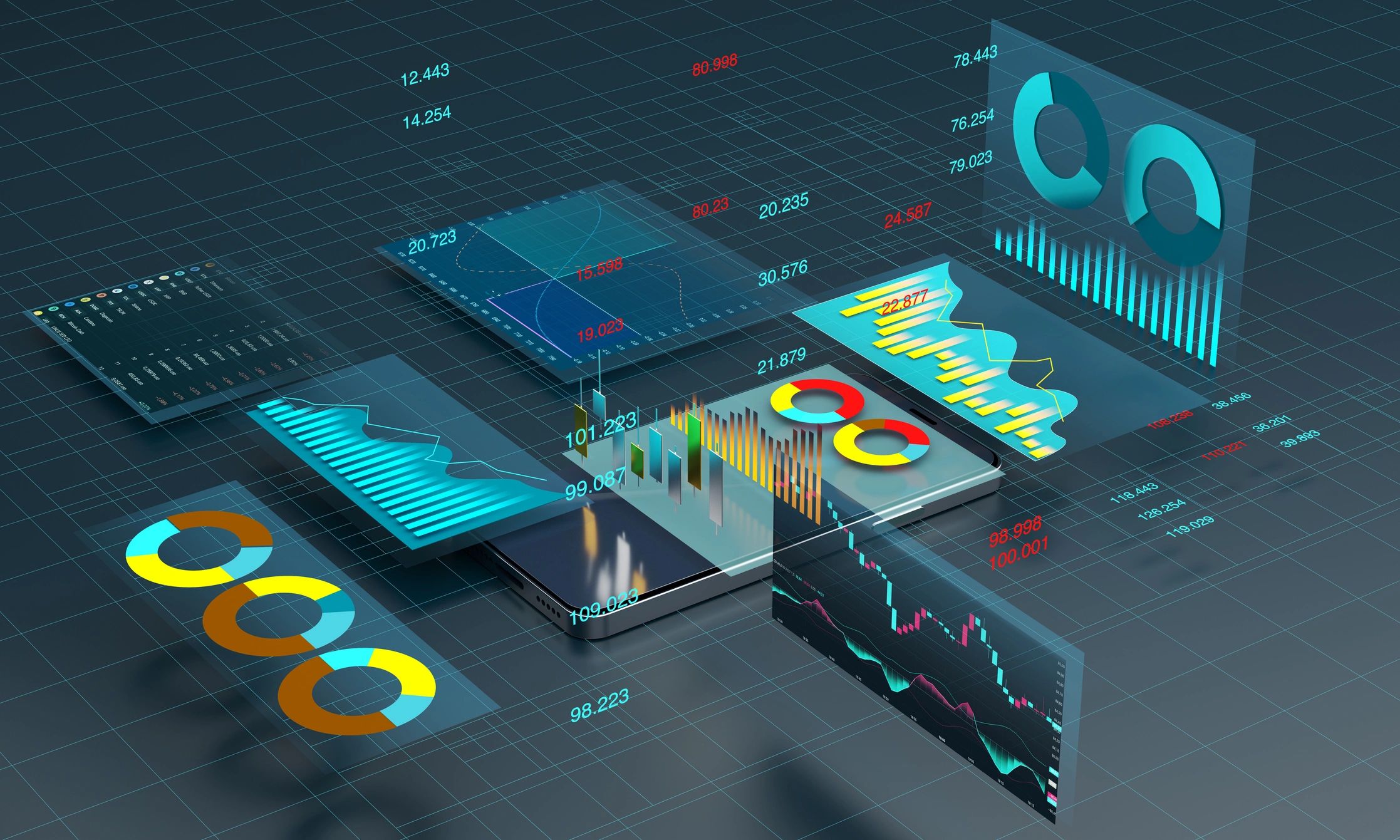 Mobile device displaying analytics and data visualization